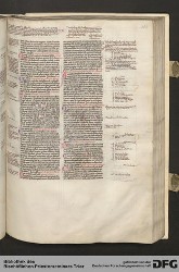 Blatt 103r