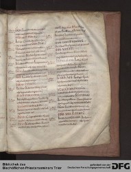 Blatt 129r