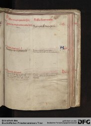 Blatt 119r