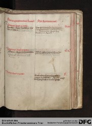 Blatt 129r