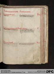 Blatt 131r