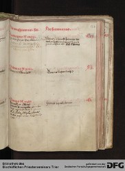 Blatt 136r