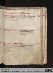 Blatt 146r