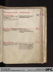 Blatt 147r