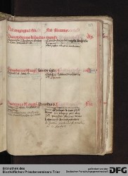 Blatt 151r