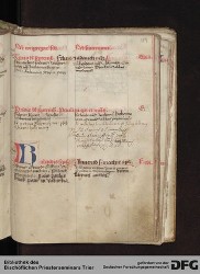 Blatt 158r