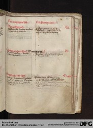 Blatt 159r