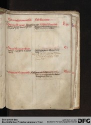 Blatt 167r