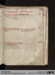 Blatt 171r