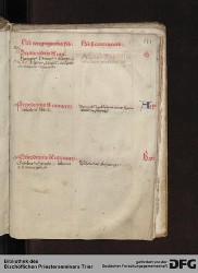 Blatt 176r