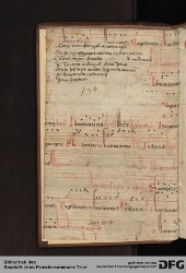 Vorblatt IIv mit Antiphonalfragment und Inhaltsverzeichnis