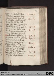 Blatt 109r