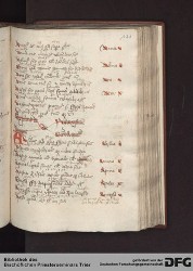 Blatt 121r