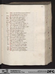 Blatt 121r