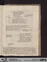 Blatt 301r