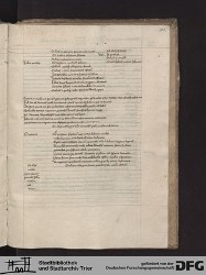 Blatt 304r