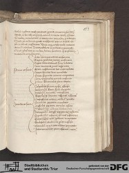 Blatt 152r