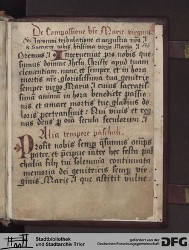 Blatt 145r