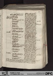 Blatt 106r