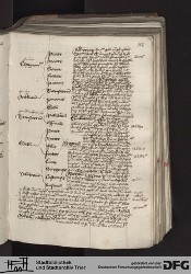 Blatt 107r