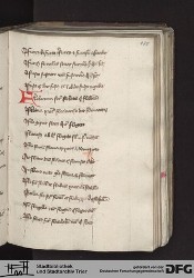 Blatt 175r