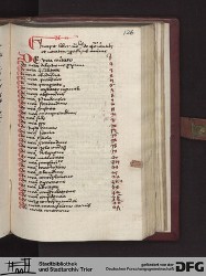 Blatt 126r