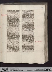 Blatt 124r