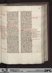 Blatt 105r