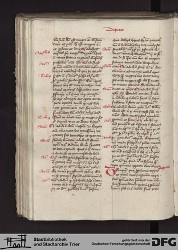 Blatt 108v