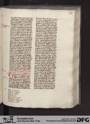 Blatt 156r