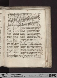 Blatt 131r