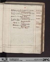 Blatt 25r