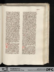 Blatt 196r