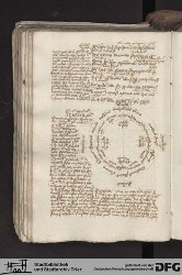 Blatt 115v