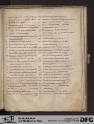 Blatt 110r