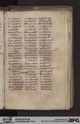 Blatt 16r