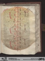 Blatt 118r