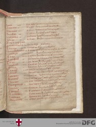 Blatt 121r