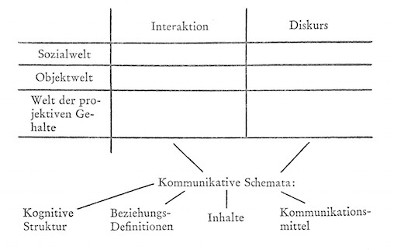 Abbildung S. 83