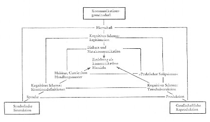 Abbildung S. 189