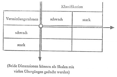 Abbildung S. 160