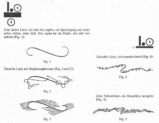 Abb4_Päd.Skizzenbuch_Klee