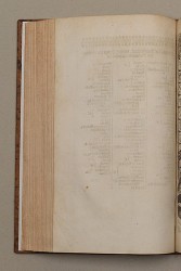 topo-helv-page-0321