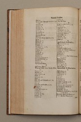 topo-helv-page-0313