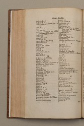 topo-helv-page-0315