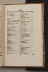 topo-germ-page-0582