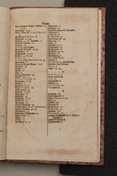 topo-germ-page-0596