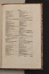 topo-germ-page-0594