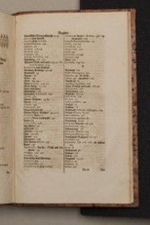 topo-germ-page-0578