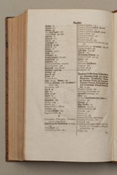 topo-germ-page-0583